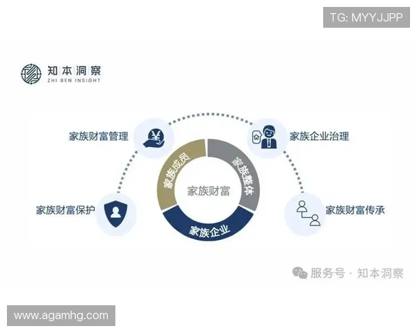 如何选择皇冠旗下平台进行资产配置实现财富稳步增长