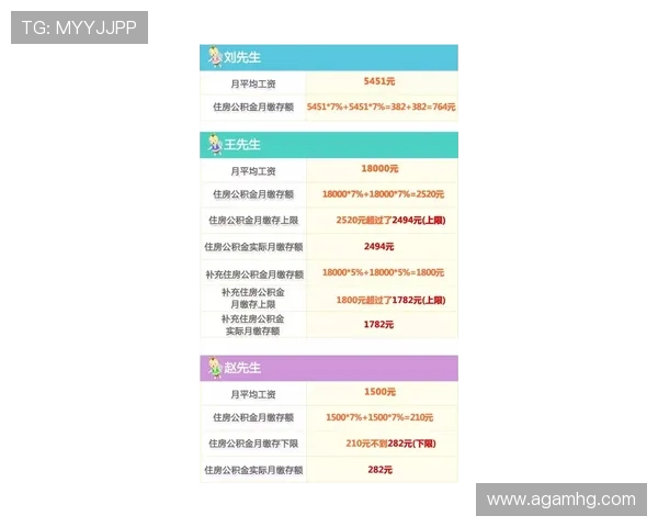 澳门皇冠安全保障体系完善不断更新确保玩家信息和资金安全无忧 澳门皇冠安全保障体系完善不断更新确保玩家信息和资金安全无忧