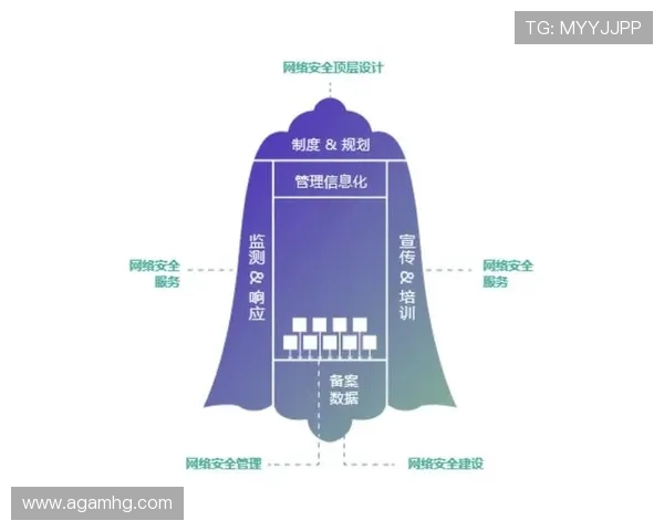 皇冠官方网站如何保障用户信息安全，打造值得信赖的线上娱乐环境
