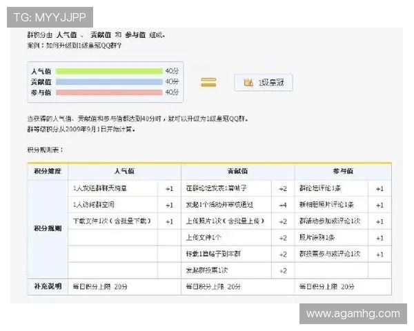 皇冠会员登录官网网址官方入口，详细介绍登录流程、常见问题及安全保障措施